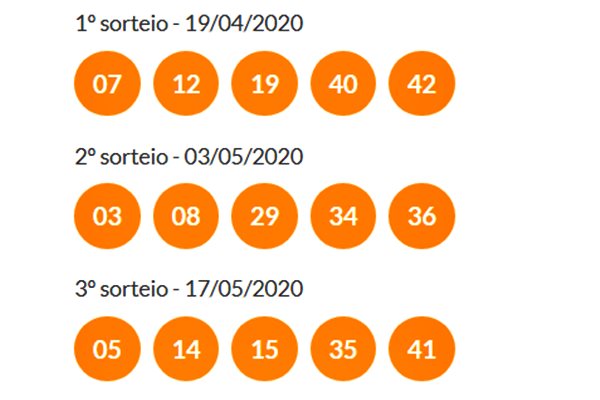 Resultado da Tele Sena terceiro sorteio confira todos os números. Foto/Noticia ao Vivo Resultado da Tele Sena terceiro sorteio confira todos os números. Foto/Noticia ao Vivo